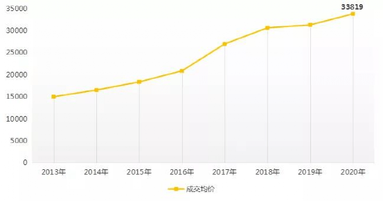 南京总人口2021_河南总人口全国第三,2021高考人数高居榜首,孩子不容易