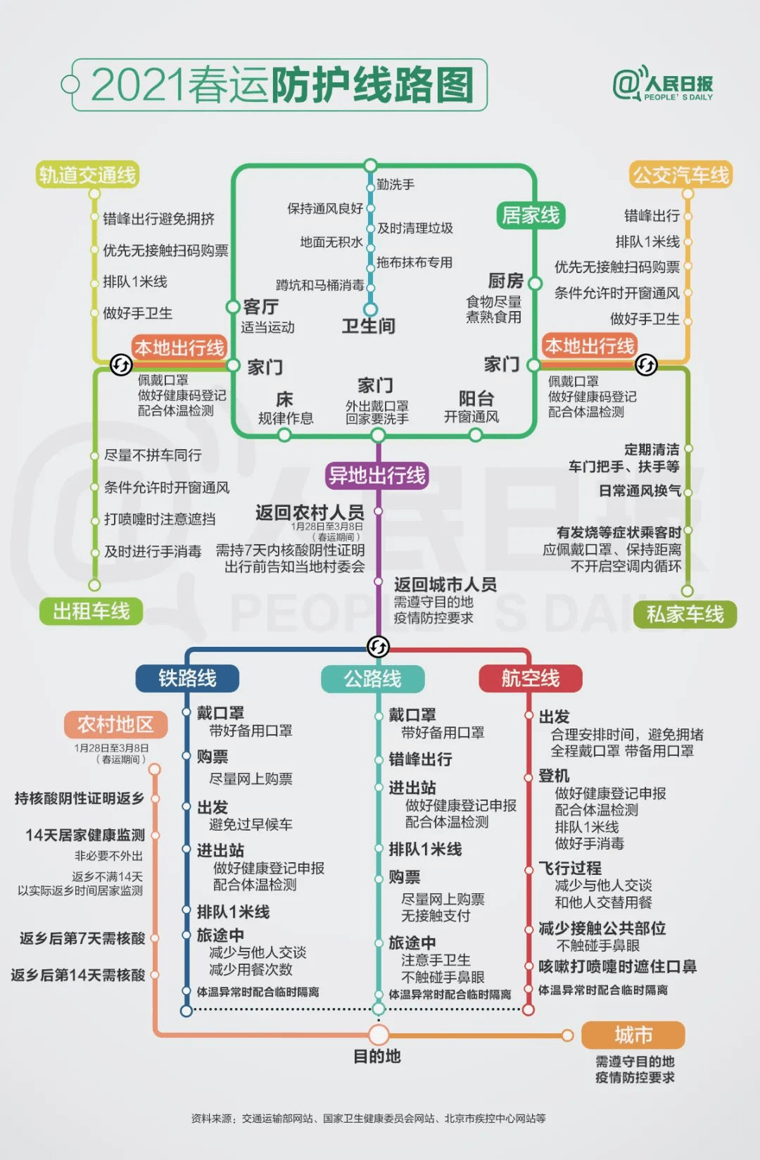 人口保平安_人口平安(3)