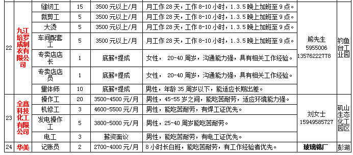 彭泽陶氏人口_彭泽二中