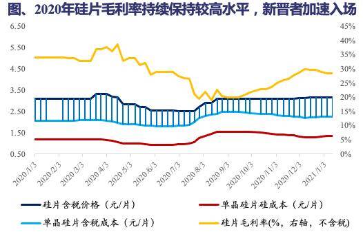 安溪湖头2021年gdp_安溪国庆去哪玩 这几个地方不容错过(2)