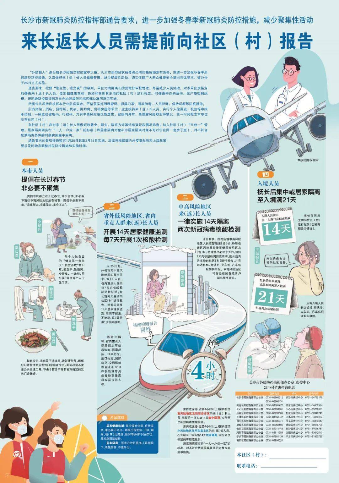 村社区流动人口总结工作总结_工作总结