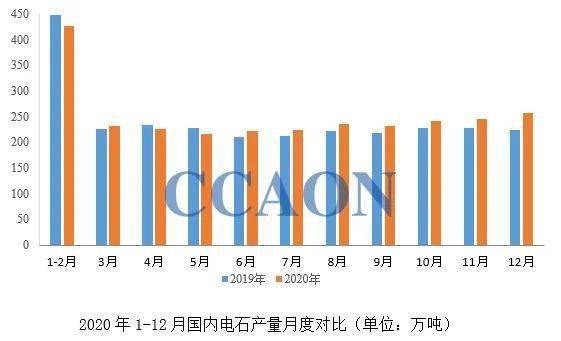 国统局2020GDP_2020年中国gdp(2)