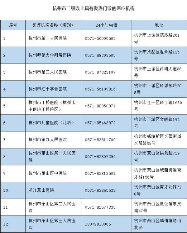 人口登记该去哪_本子名字该去哪搜