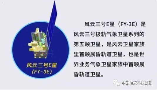 仪器|7颗风云卫星将在“十四五”上天：助天气预报更准更及时