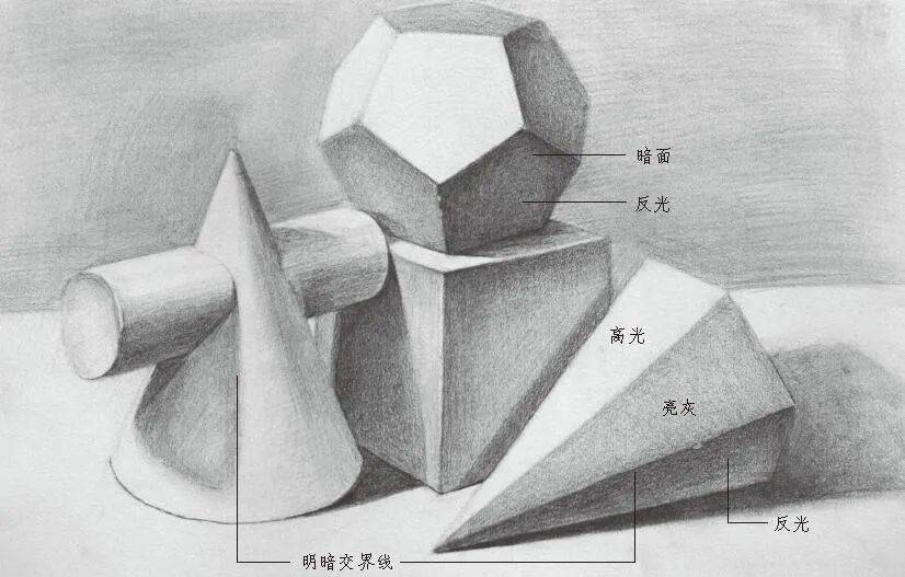 素描难以上手?最全基本知识及画法总结