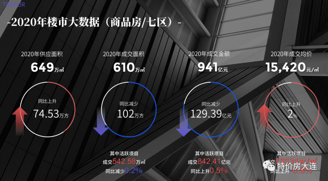 吉林市gdp2021_吉林市雪景2021