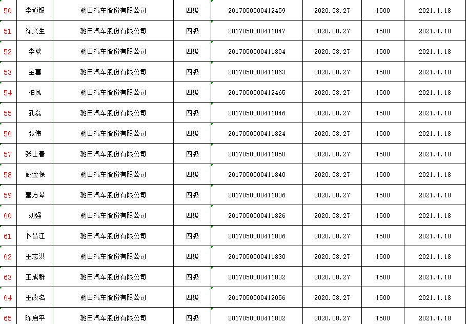 2021年十堰总人口_十堰这些地方2021年春季定兵人员名单公示