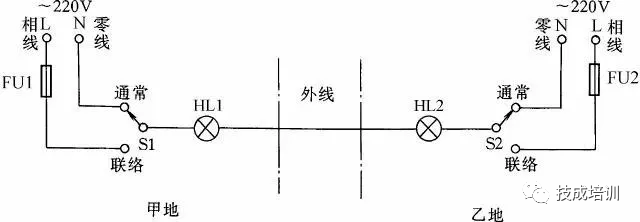 文章配图-54