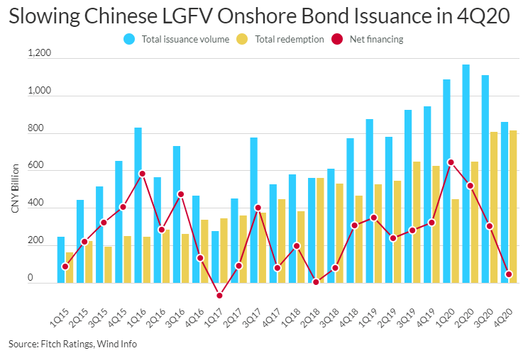 gdp与机场货运量之间的关系_环球老虎财经(2)