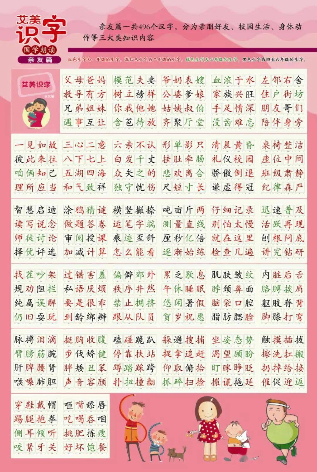 艾美识字系列 00个常用汉字 孩子