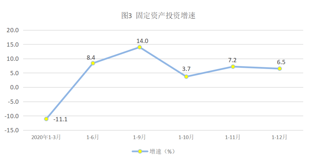 古田2020年GDP_古田会议图片