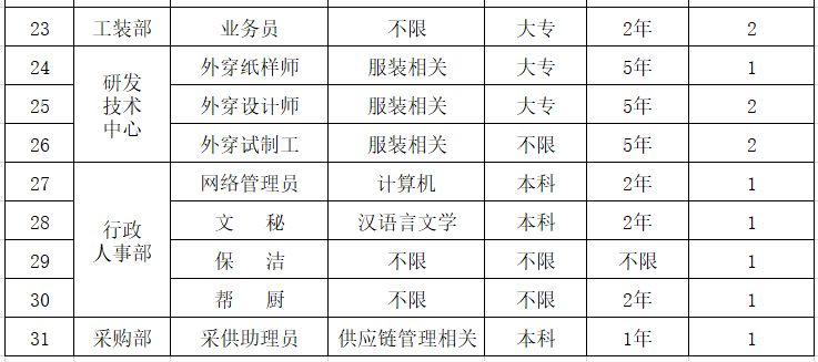 合肥会计_合肥金算盘会计学校电话_合肥会计学校