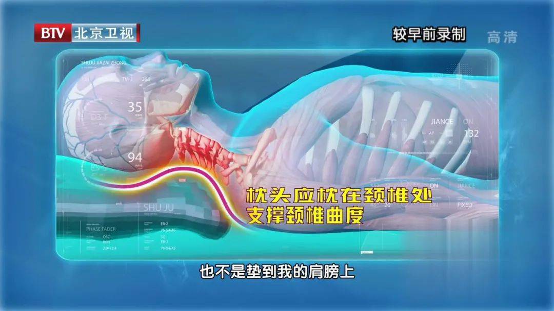 ③墊在合適的位置.