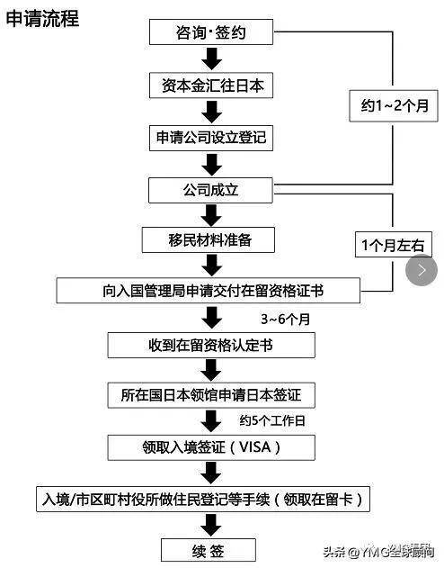 某岛国人口500万_蕃号gif动图岛国(2)