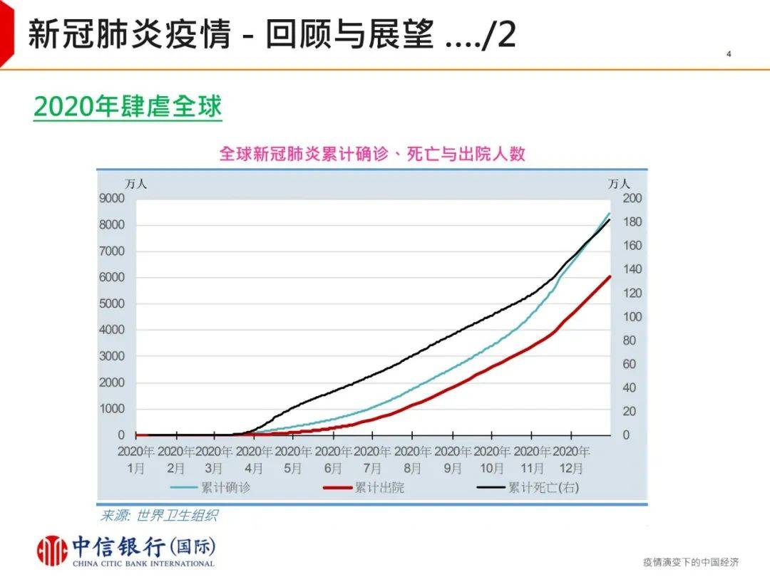 疫情下的中国GDP变化_疫情期间gdp变化图