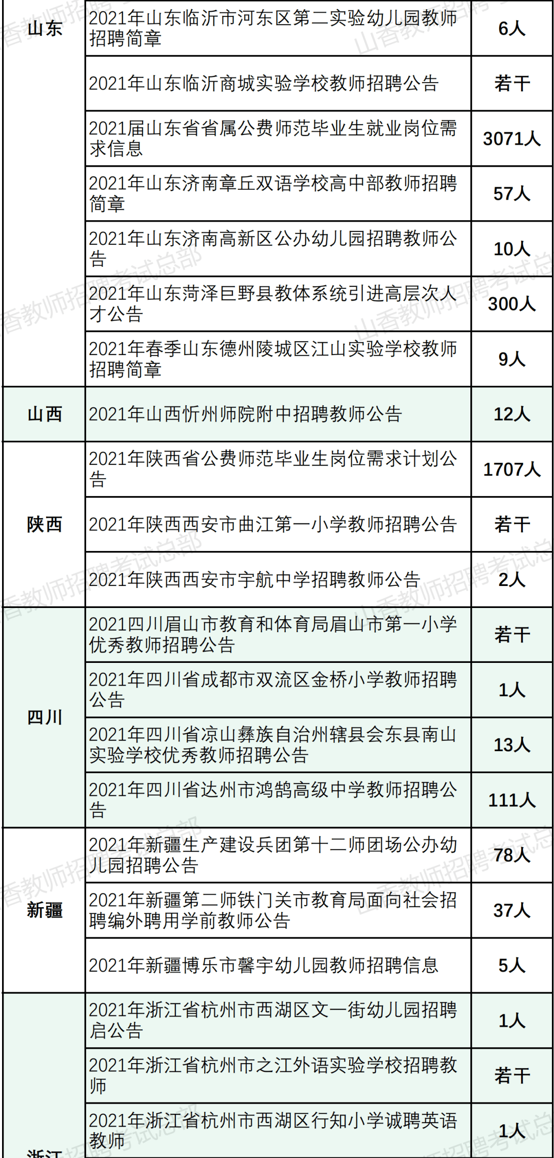 户籍人口筛选户_松阳县户籍人口徐建华