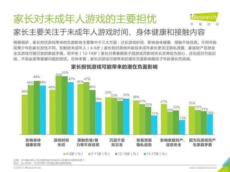 中国人口未成年算吗_中国人口图片