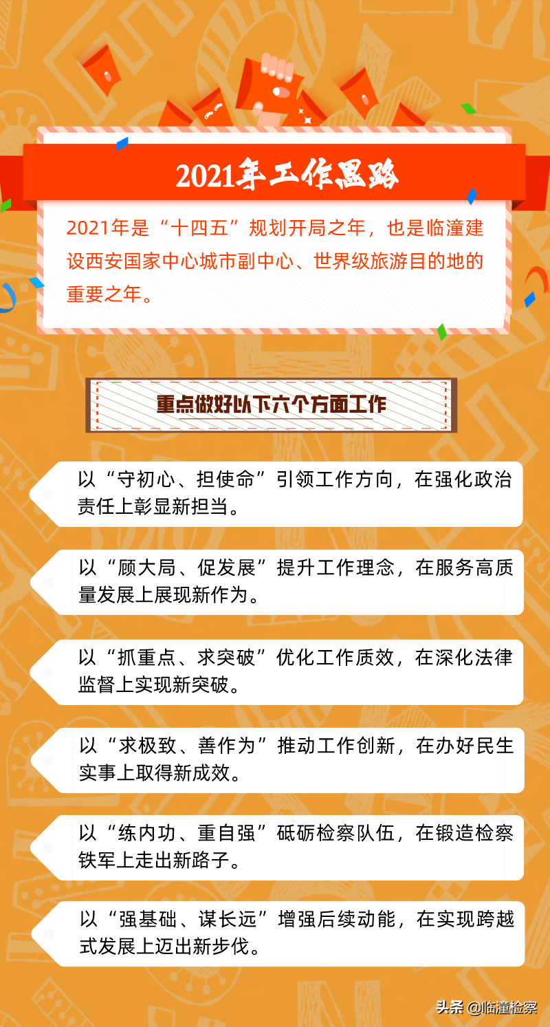 临潼人口多少2020_2020年临潼限行区域图