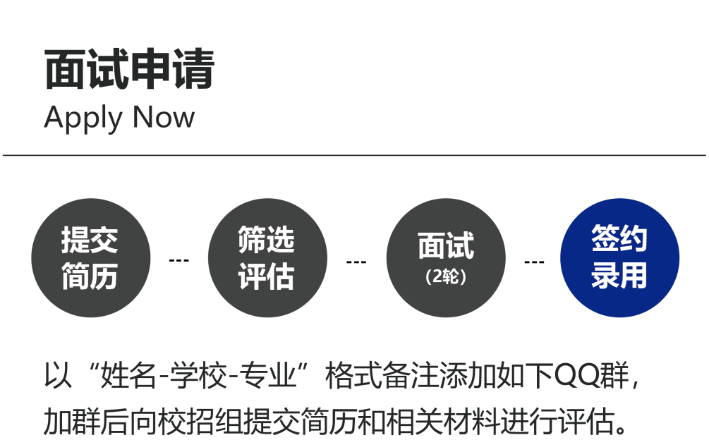 央企校园招聘_服务 2018年央企校园招聘来了,两万多岗位 职 等你来(5)