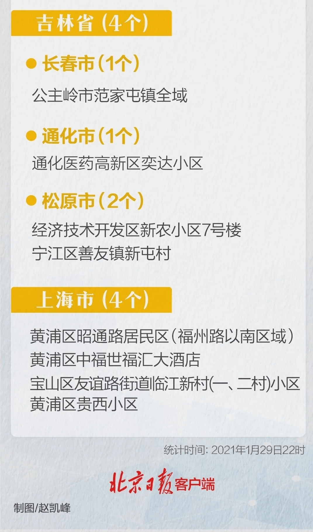 澎湃新闻公众号 89e508f5080c42a6a8b46b09cdbe81bc.png