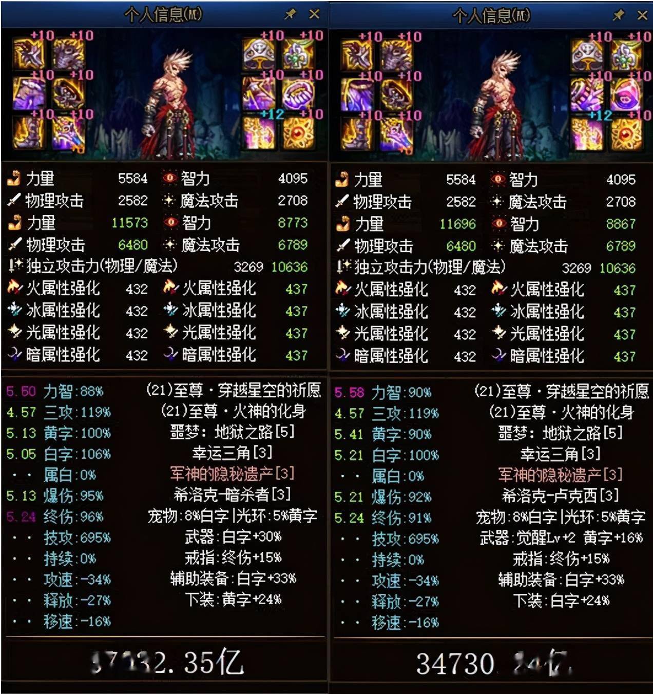 dnf:幻神确定!卢克西时代彻底结束,换这套能提升2300亿