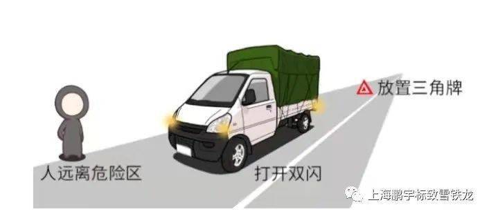 “什么情况下可以开双闪”？-搜狐大视野-搜狐新闻