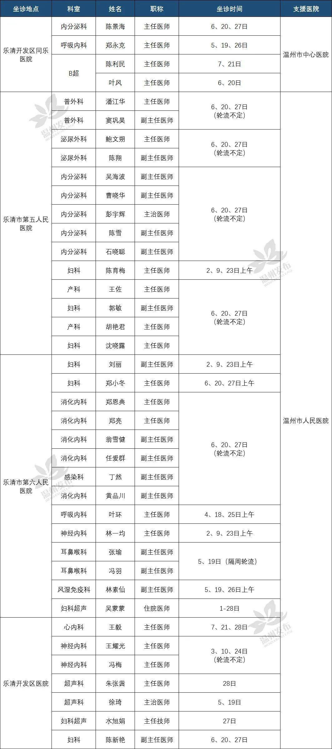 2021江西省有多少人口_江西省各县人口分布图