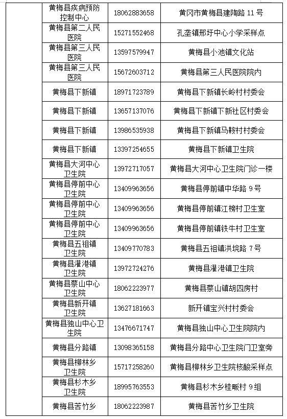 哈尔滨新区2021gdp大约_我在重庆刚刚好,何必羡慕北上广(3)