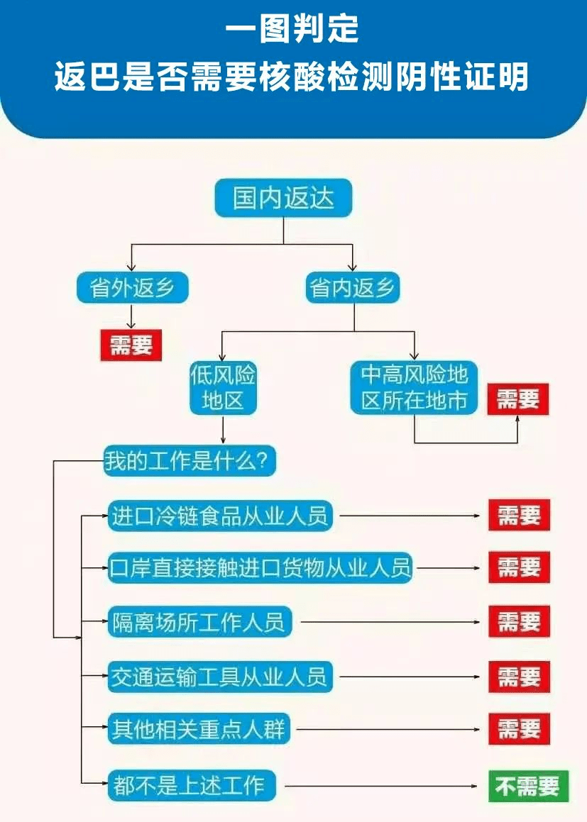 巴基斯坦简介概况人口_巴基斯坦经济概况(2)