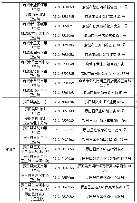 哈尔滨新区2021gdp大约_我在重庆刚刚好,何必羡慕北上广(3)