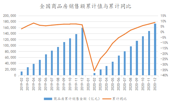 2021年1月gdp统计_22省份一季度GDP 湖南进入 1万亿元俱乐部