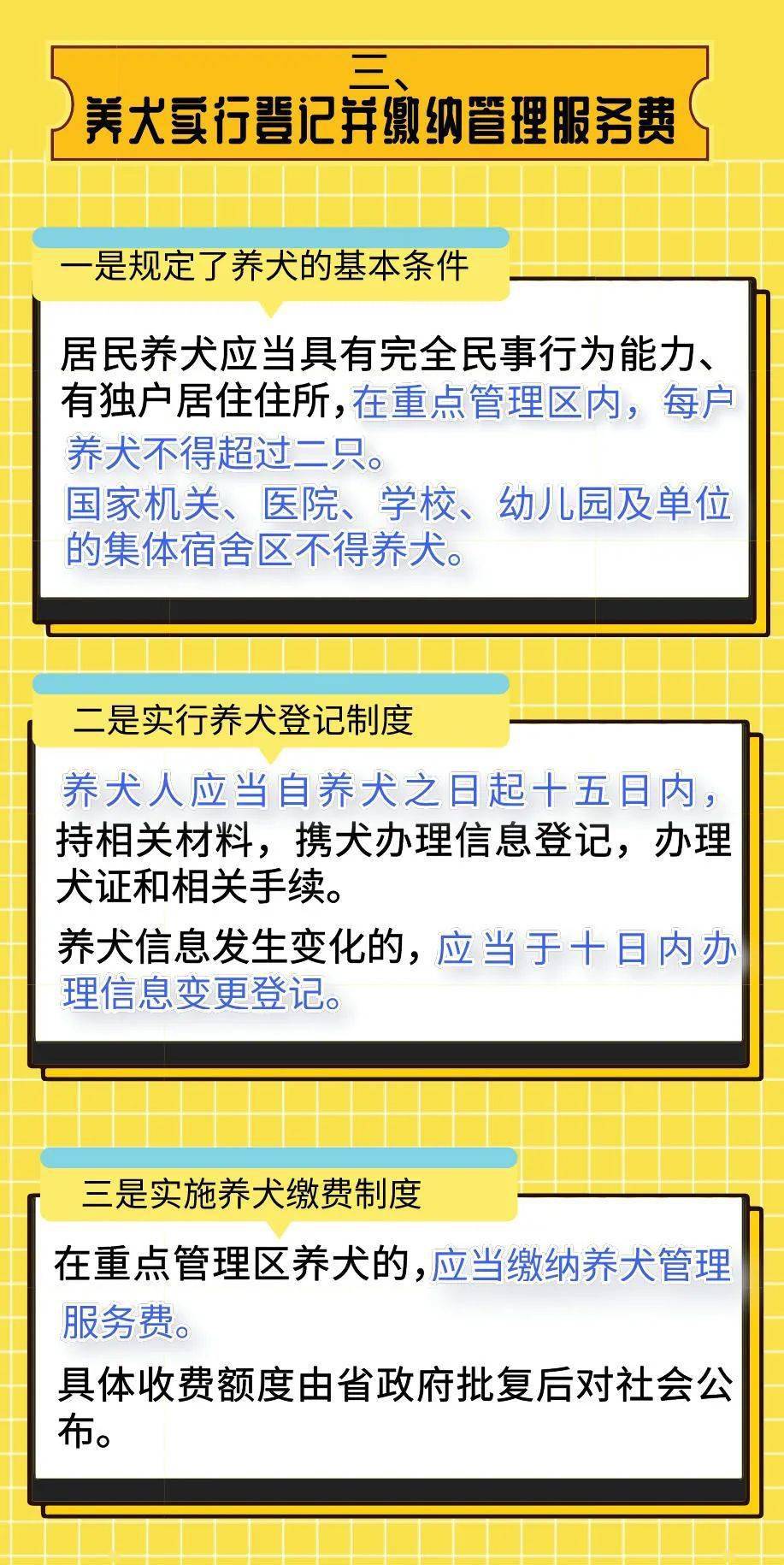 和《日照市养犬管理工作实施方案》被正式审议通过,将于2021年5月1日