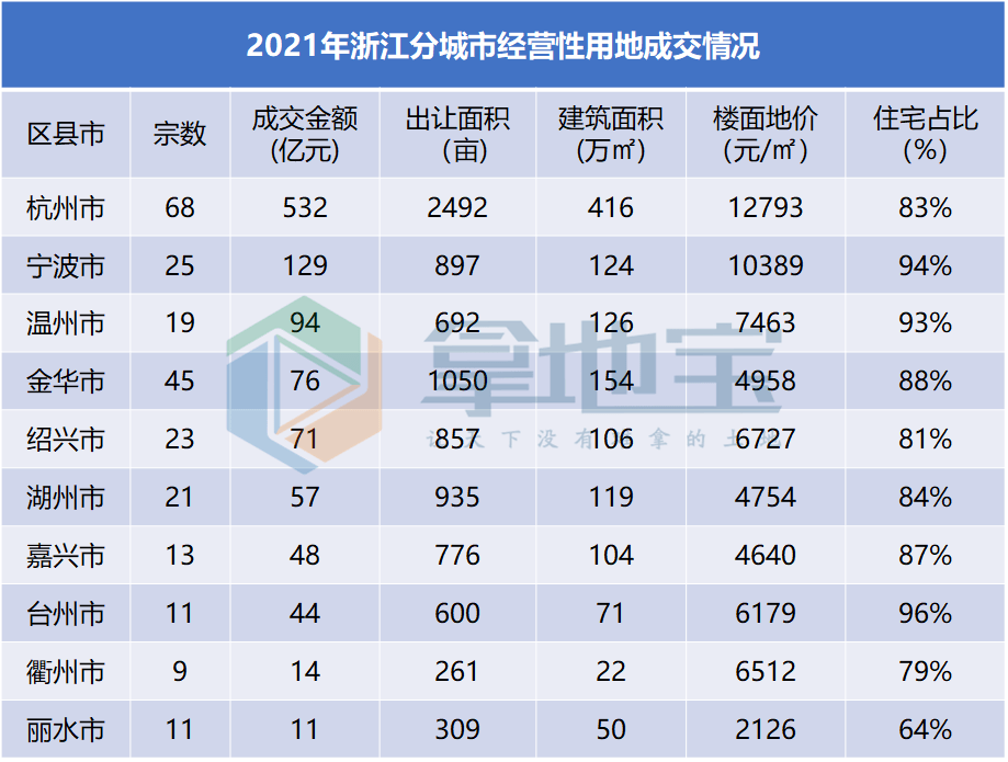 江山市排名_江山市第二人民医院
