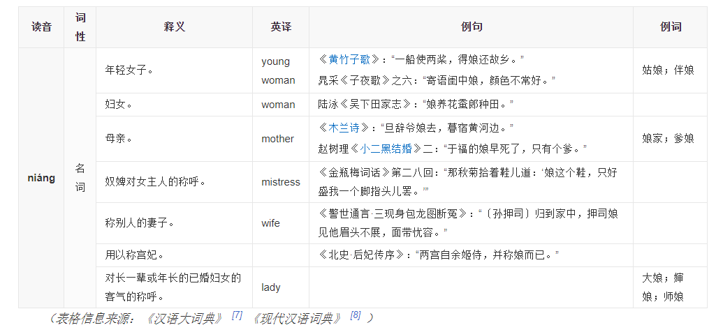 黄历中入人口是什么意思_白带是什么图片(2)