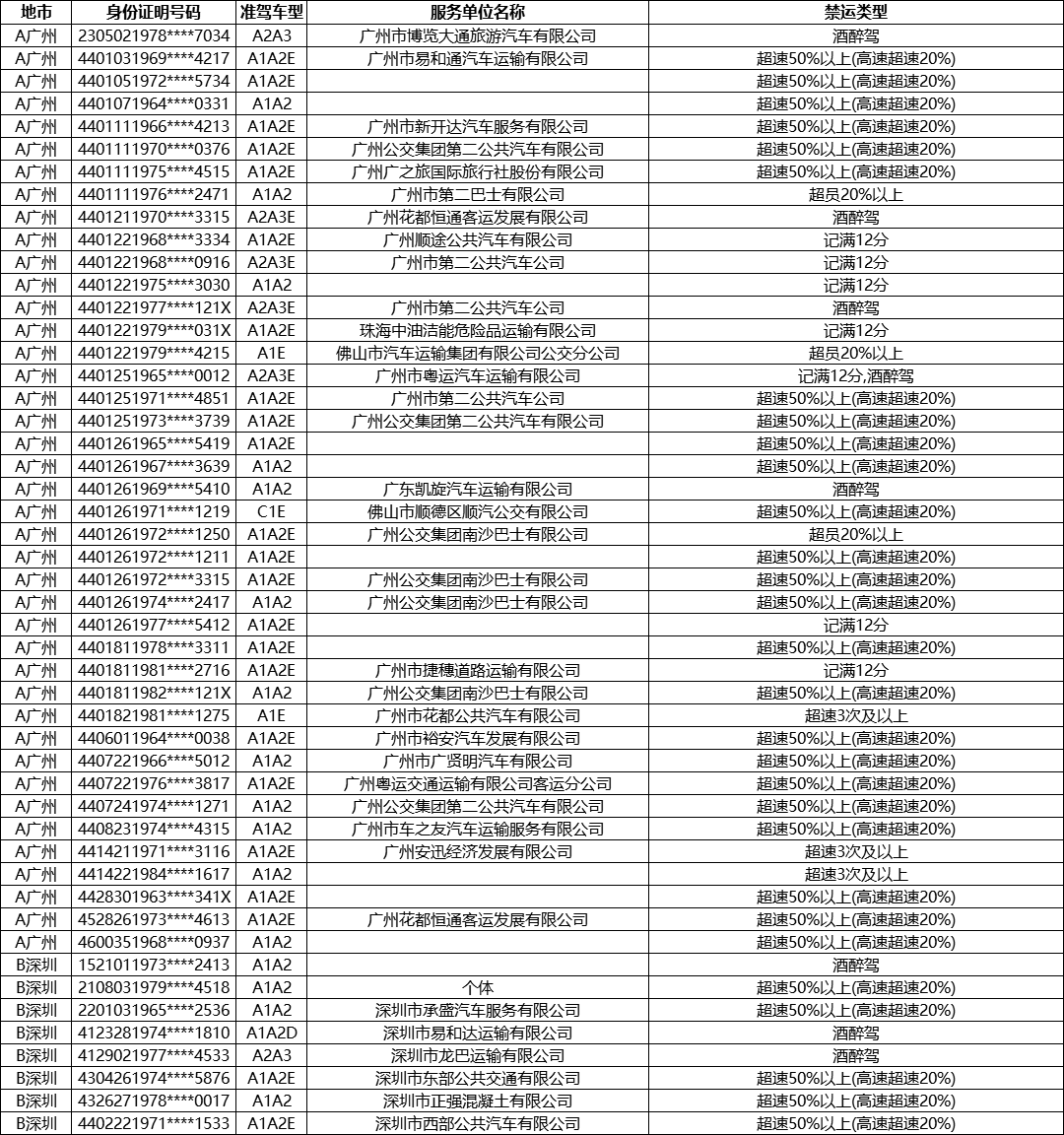 廉江2021人口多少_廉江樱花公园(3)