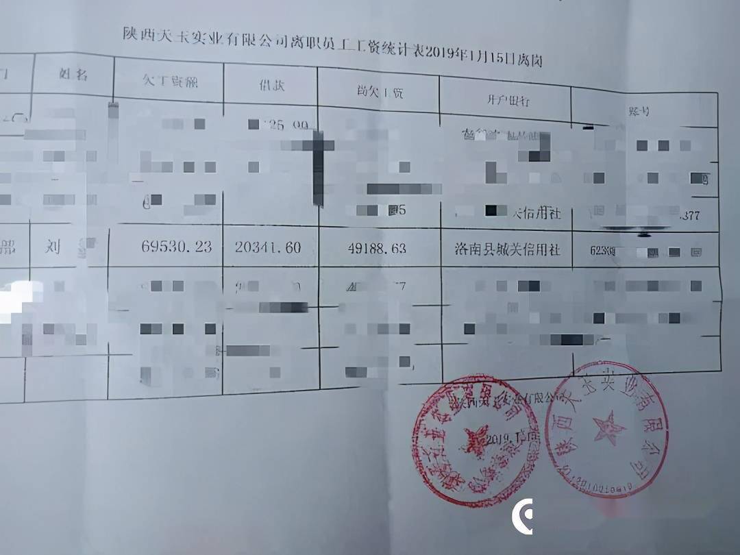 洛南县近三年gdp_洛南县近三年来农村贫困家庭离婚案件增多的原因