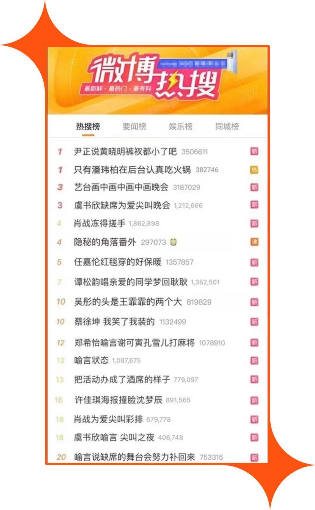 娱乐圈实力营业艺人大赏_直播