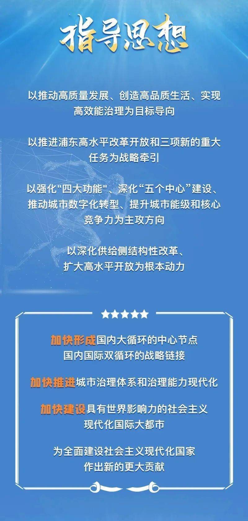 上海市人口于计划生育条例_上海市人口密度分布图(3)