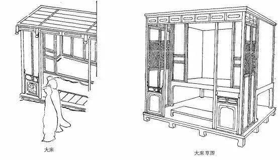 有如"在架子床外增加了一间小木屋"与北方或西北地区的"屋中之床"结构