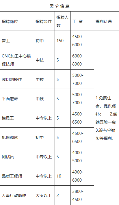 交口开发区gdp_烟台的真面目,是时候揭开让大家知道了(2)