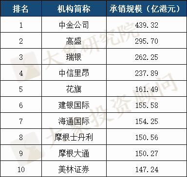 全球人口数量2020排行榜_优惠券 十大品牌排行榜 哪个牌子好 元珍商城(2)