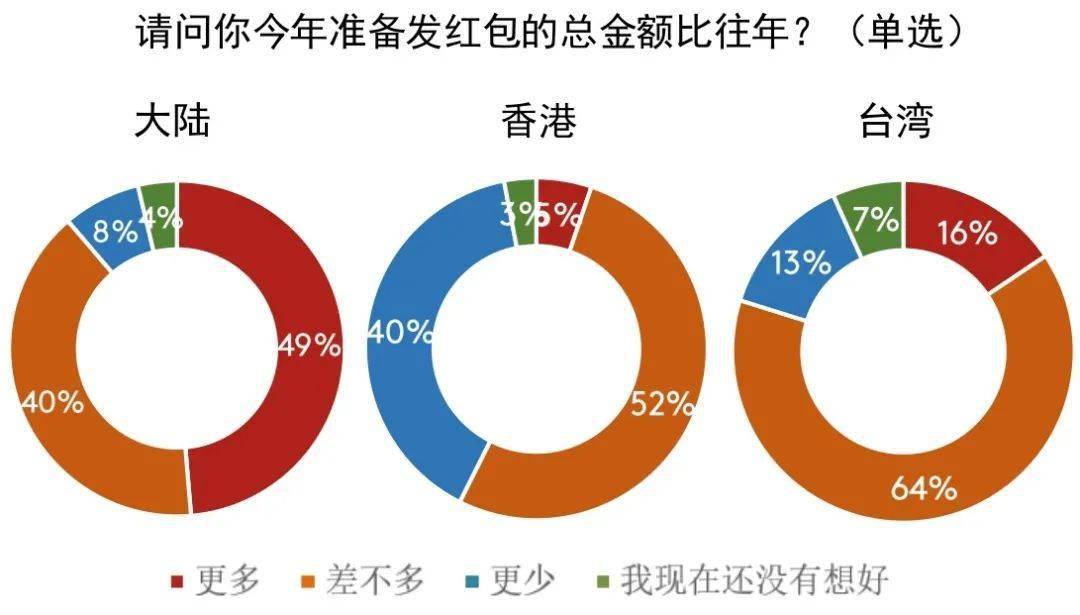 人口消减计划_美国 粮食武器 消减世界人口计划,破局者袁隆平