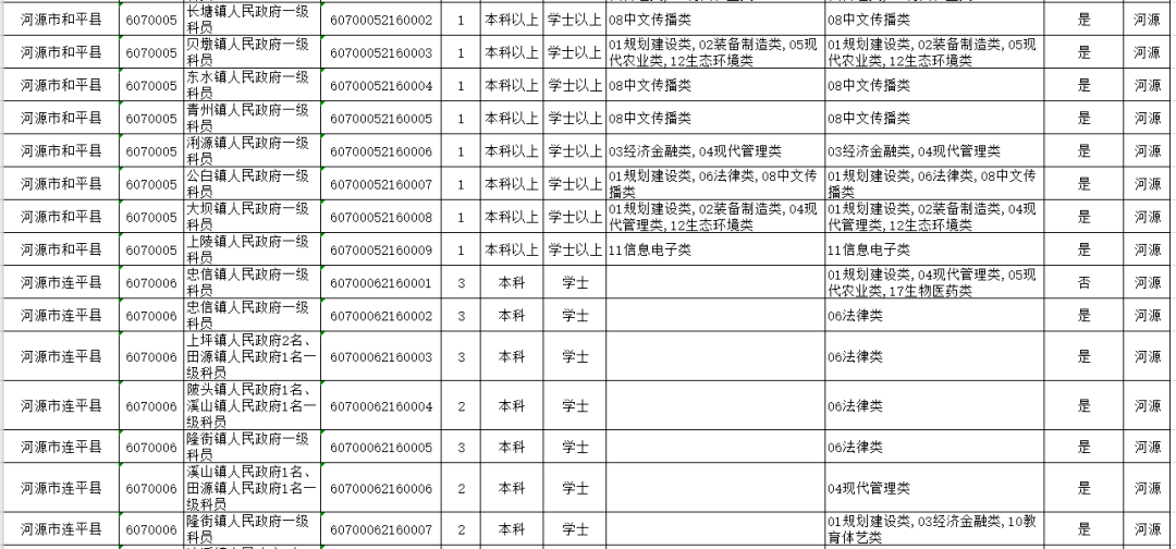 2021年东西湖区人口_2021年日历图片