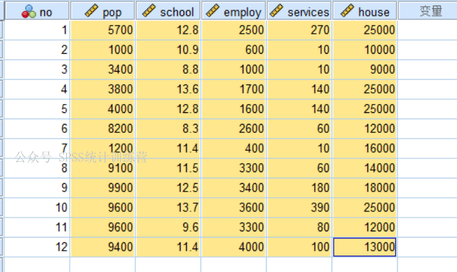 人口 spss分析_spss人口金字塔图