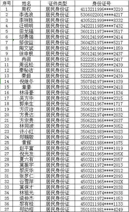 警辉人口信息_微信警辉头像(2)