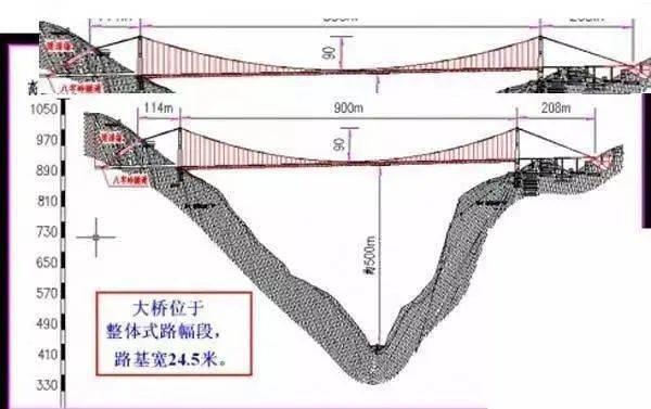 计划4月开工！川藏铁路雅林段“一头一尾”站前工程招标！-搜狐大视野-搜狐新闻