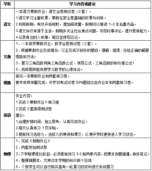 中学生生活学习计划表 5608dbb134054949927d61f0e327df28.png