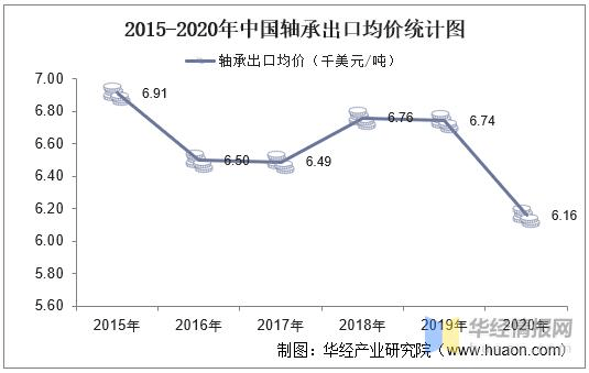 中国现在有多少人口2020_中国有多少人口