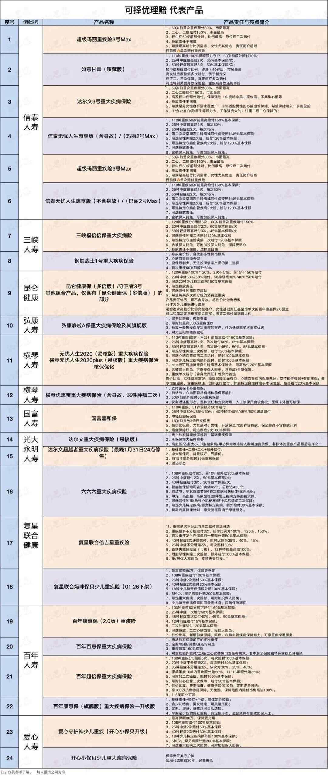 大家保险公司电话多少 5e5823a1778344178f4d5b3bd2e4381f.jpeg