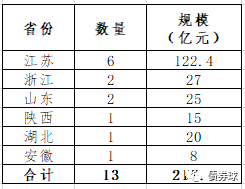 红绿灯简谱_红绿灯没嘴巴简谱(2)